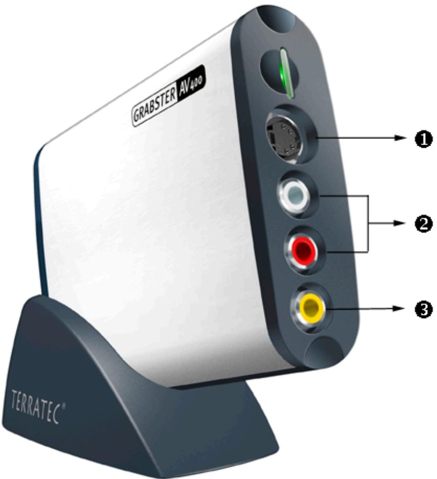 TERRATEC GRABSTERAV400 - Product illustration - 1
