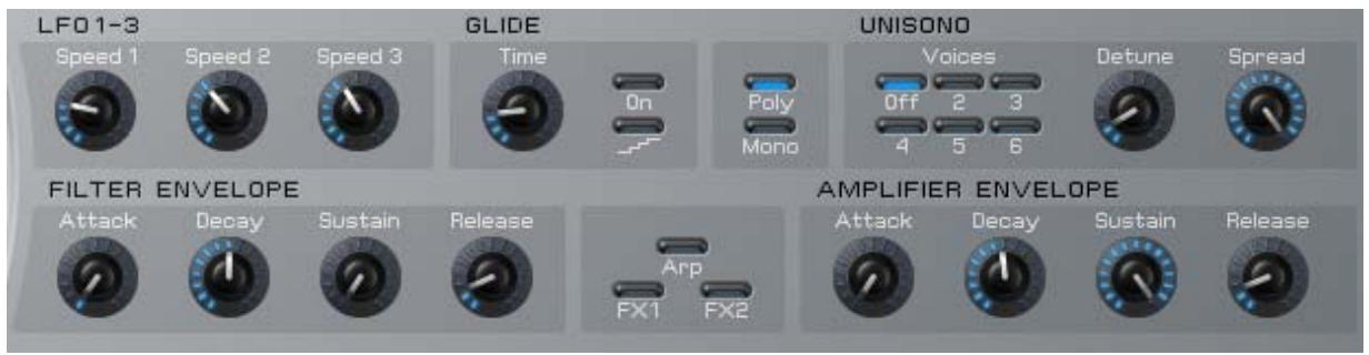 TERRATEC KOMPLEXER - Other parameters on the main screen - 1