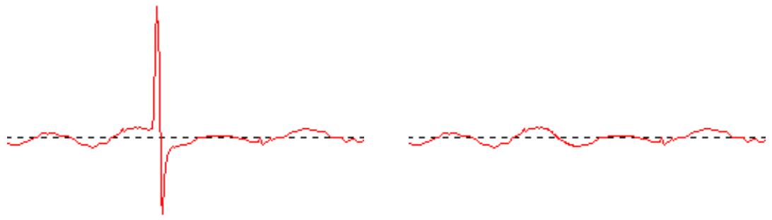 TERRATEC SOUNDLAUNDY - Descratcher - 1