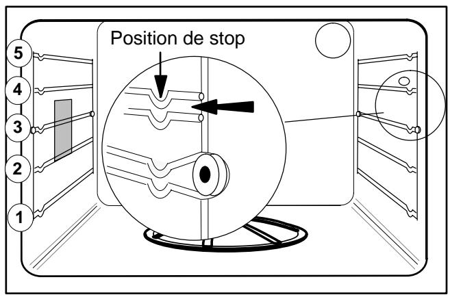 THERMA BO D.2 ST - Guides de plaques - 2