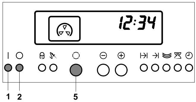 THERMA BO D.2 ST - Température du four - 1