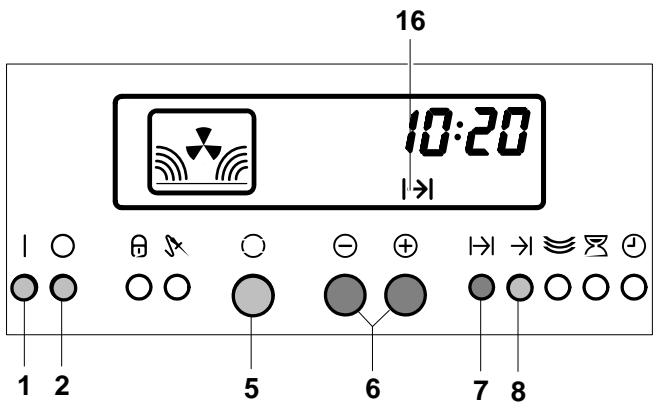 THERMA BO D.2 ST - Cuisson à la vapeur - 2