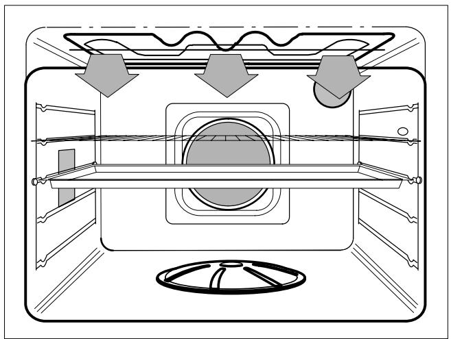 THERMA BO D.2 ST - Fonctions de grill à surface - 2