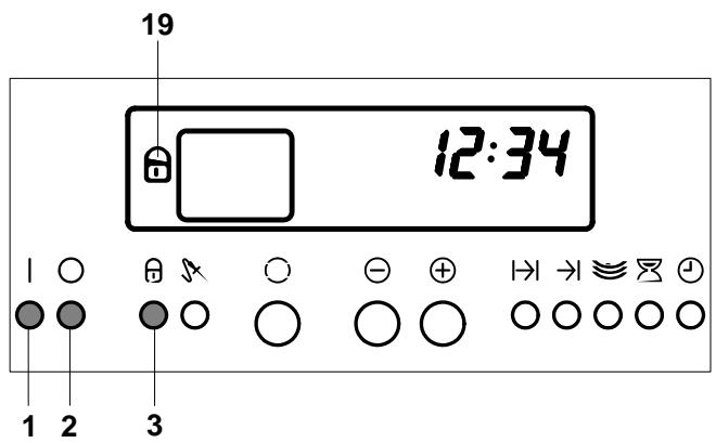 THERMA BO D.2 ST - Symbole de service - 1