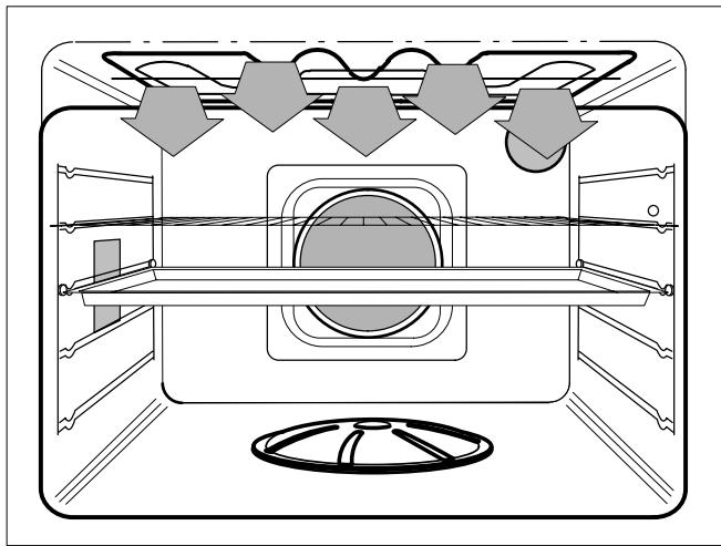 THERMA BO D.2 ST - Séchage - 3