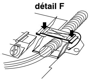 THERMA BOD.2ST - Connexion électrique - 3