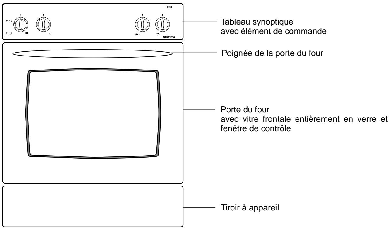 THERMA EH B2.1 - La cuisinière encastrée - 1