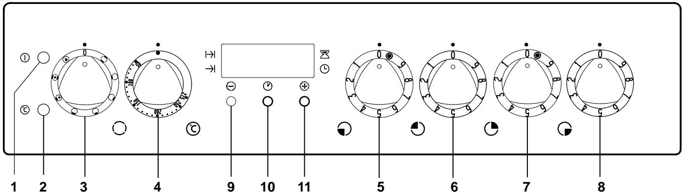 THERMA EHB4Z WS - Tableau synoptique EH B4 Z - 1