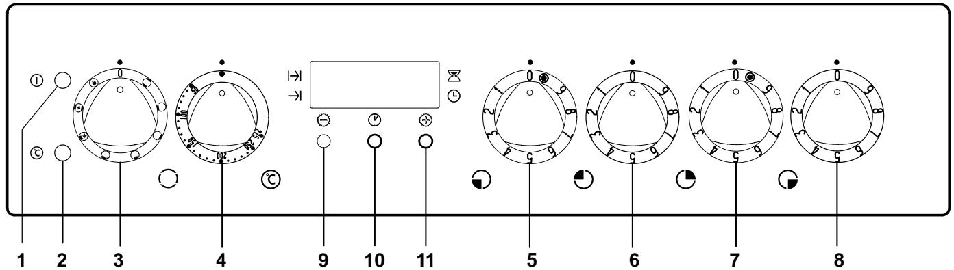 THERMA EHB4ZR SW - Tableau synoptique - 1
