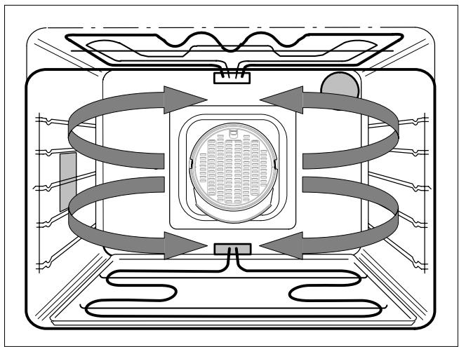 THERMA EHB4ZR SW - Turbogril - 2