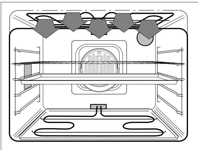 THERMA EHB4ZR SW - Chauffage supérieur et inférieur - 3