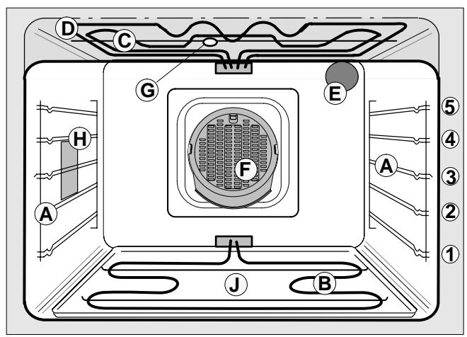 THERMA EHB4ZR SW - Équipement - 1