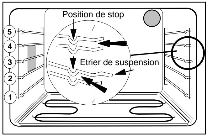 THERMA EHB4ZR SW - Guides de plaques - 3