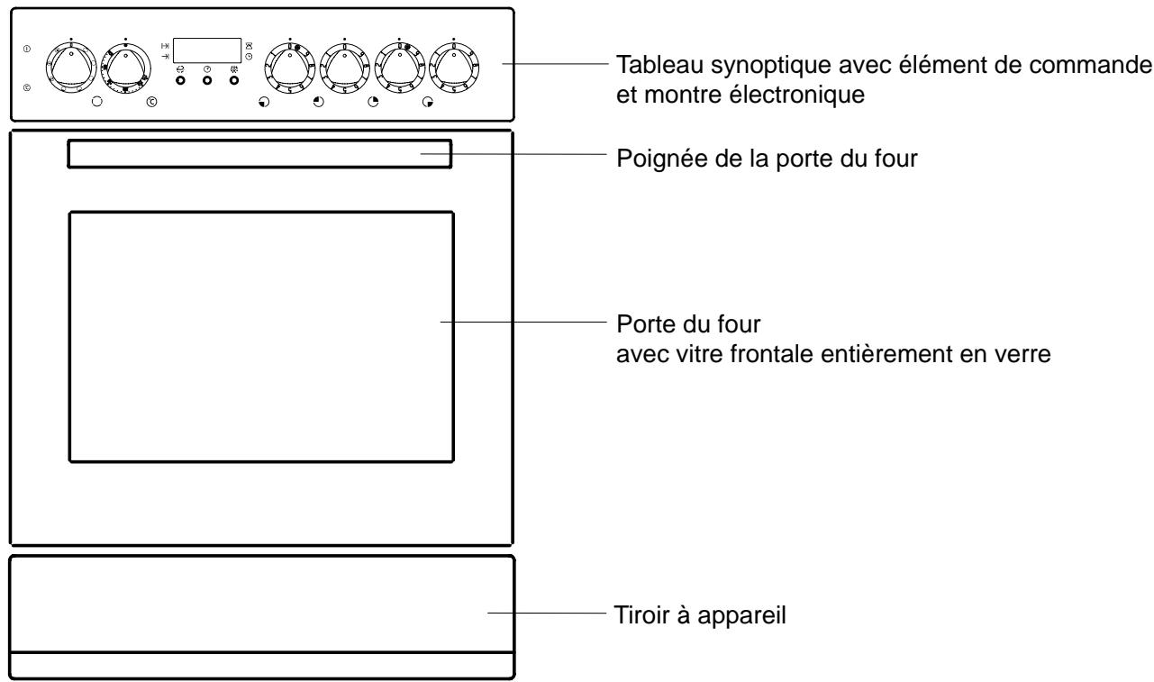 THERMA EHB4ZR SW - Consignes d'élimination - 3