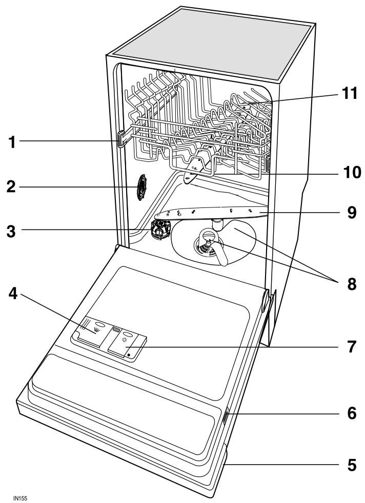 THERMA GS45VA100 - Description of the appliance - 1