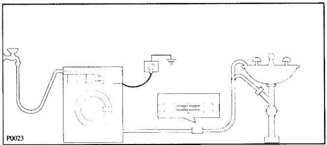 THERMA WA1000 - Vidange - 2