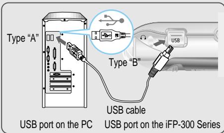 IRIVER IFP-300 - To install "New hardware" - 1