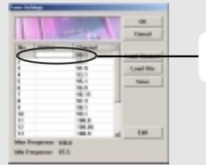 IRIVER IFP-300 - 3) Modifying the Radio Stations - 4