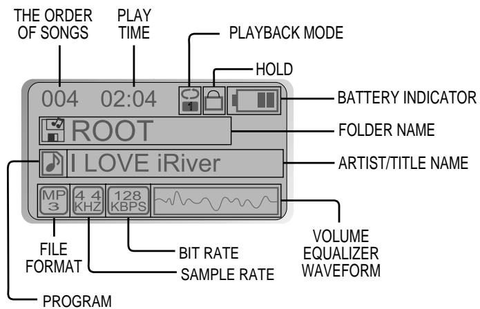IRIVER IFP-300 - LCD Window - 1