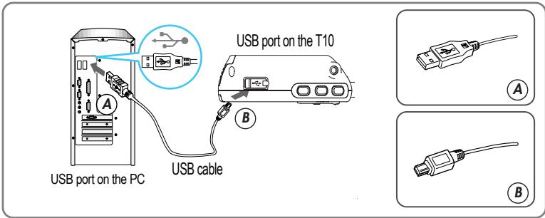 IRIVER T10 - Connecting to the PC - 1