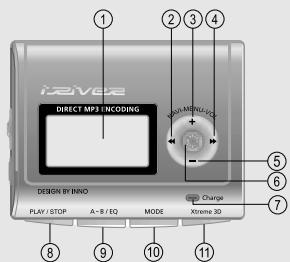 IRIVER IFP-500 - Fonctionnement de BASE - 1