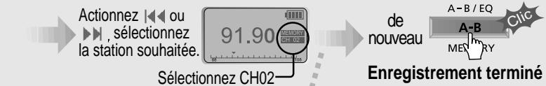 IRIVER IFP-500 - Fonction MEMORY (enregistrement de stations) - 2