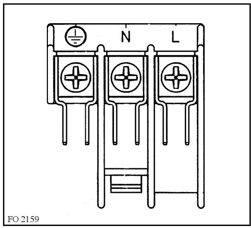 ACEC AB256W - Terminal block - 2