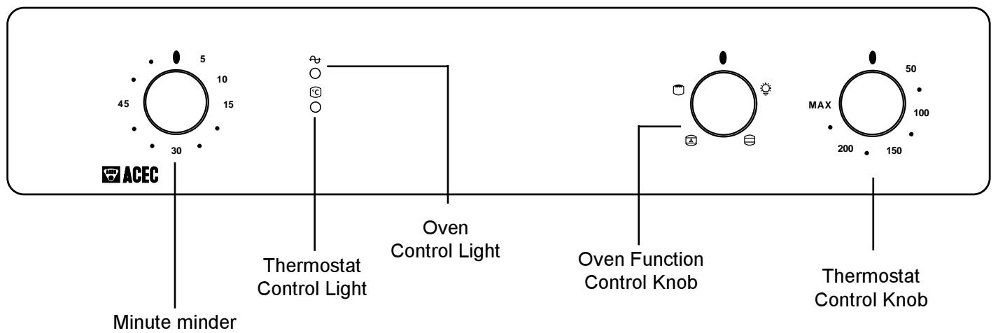 ACEC AB456 - Control Panel - 1