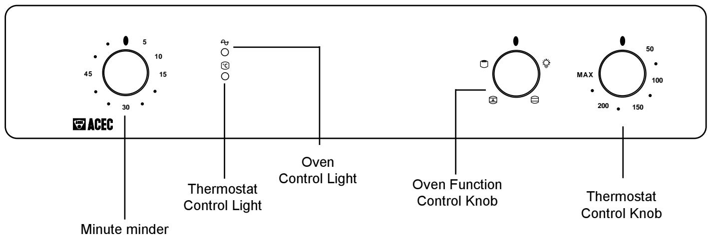 ACEC AB456N - Control Panel - 1