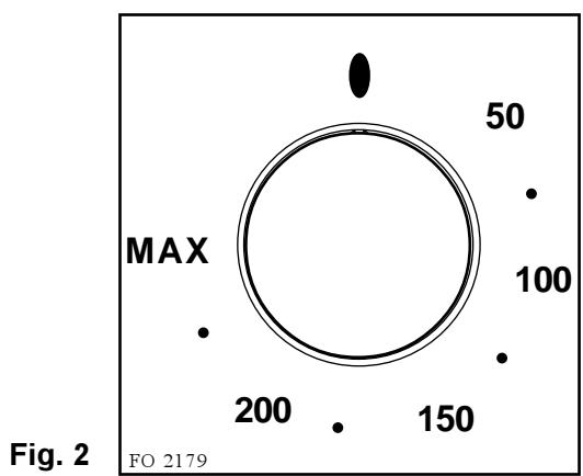 ACEC AB456W - Oven control light - 2