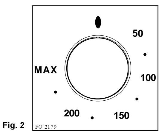 ACEC AB456X - Oven control light - 2