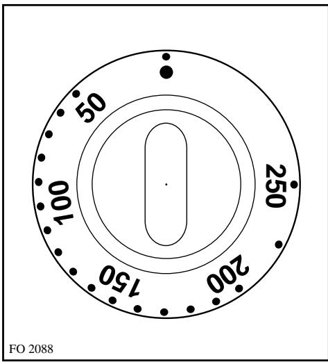 ACEC CV6031 - Note: - 2