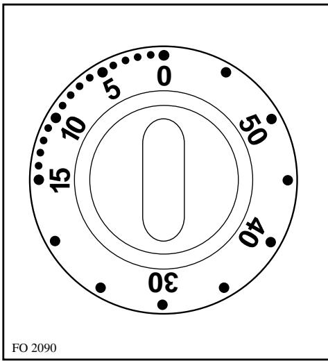 ACEC CV6031 - Mechanical timer - 1