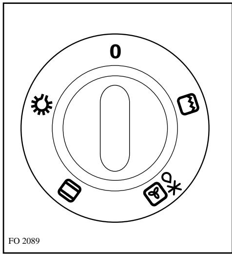 ACEC CV6031 - Note: - 1
