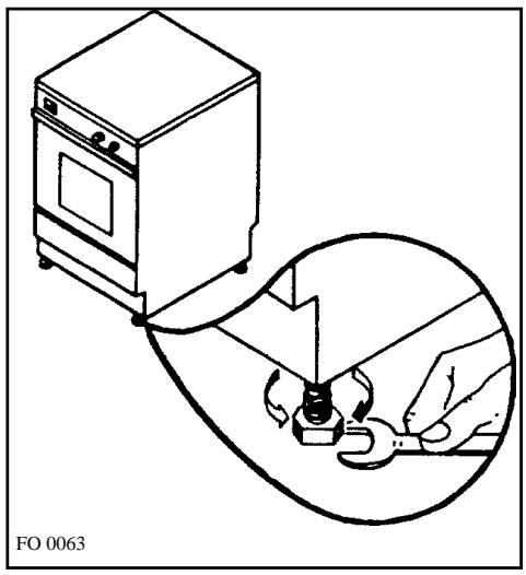 ACEC CV6031 - LEVELLING - 1