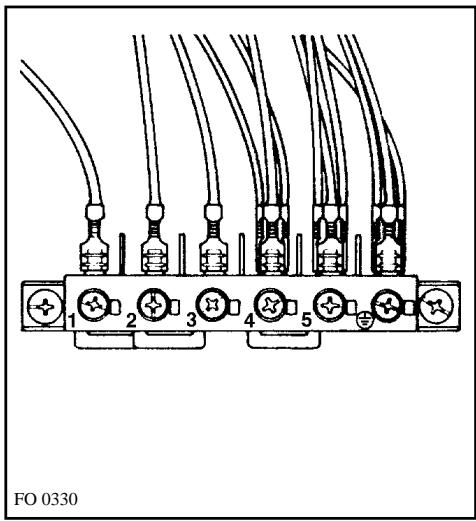 ACEC CV6031 - CONNECTING THE TERMINAL BOARD - 2