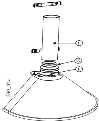 ACEC HC60N - Cleaning - 10