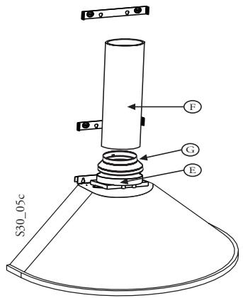 ACEC HC60W - Cleaning - 10