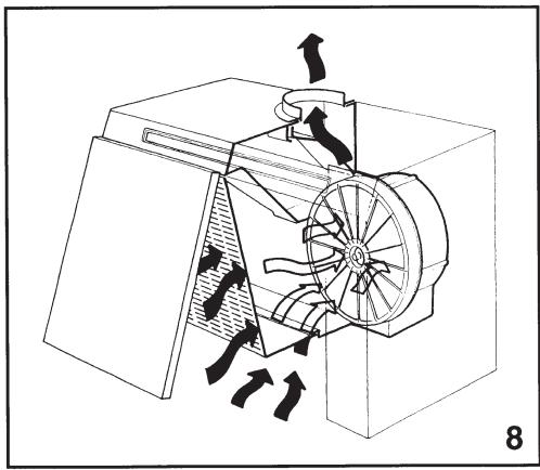 ACEC HKI52W - - Cleaning - 8
