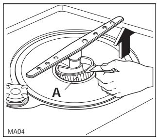 ACEC LVI470B - Prolonged periods of non-operation - 1