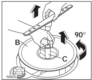 ACEC LVI470B - Prolonged periods of non-operation - 3