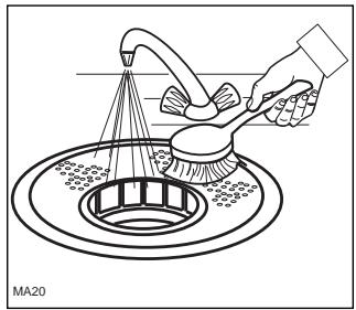 ACEC LVI470N - Prolonged periods of non-operation - 4