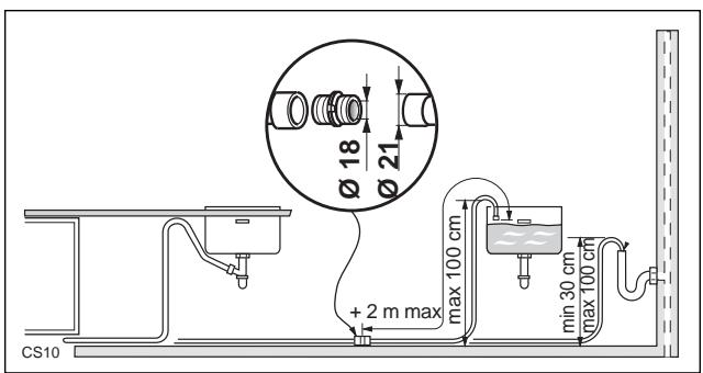 ACEC LVI470W - Electrical connection - 3