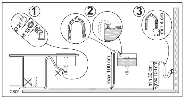 ACEC LVI470W - Electrical connection - 2