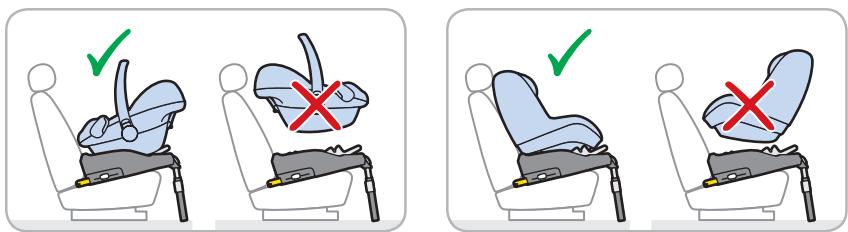 BEBE CONFORT FAMILYFIX - PT - 12