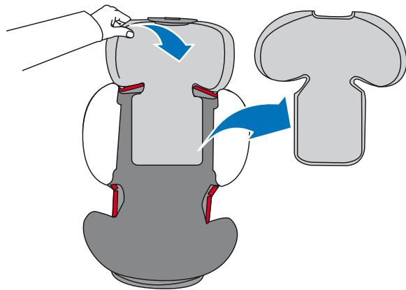 BEBE CONFORT RODIFIX - Index - 28