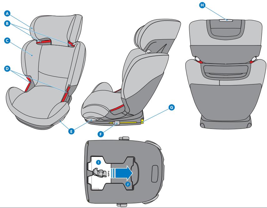 BEBE CONFORT RODIFIX - 1