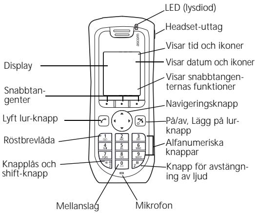 ASCOM D41 - Also available: - 1