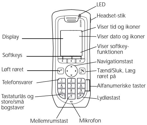 ASCOM D41 - Ogsa tilgengelig: - 1