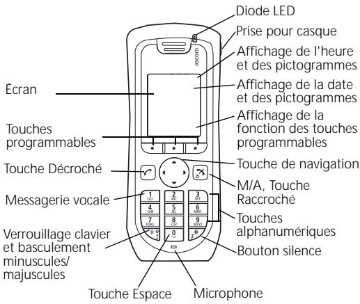 ASCOM D41 - Ogsà tilgaengeligt: - 1